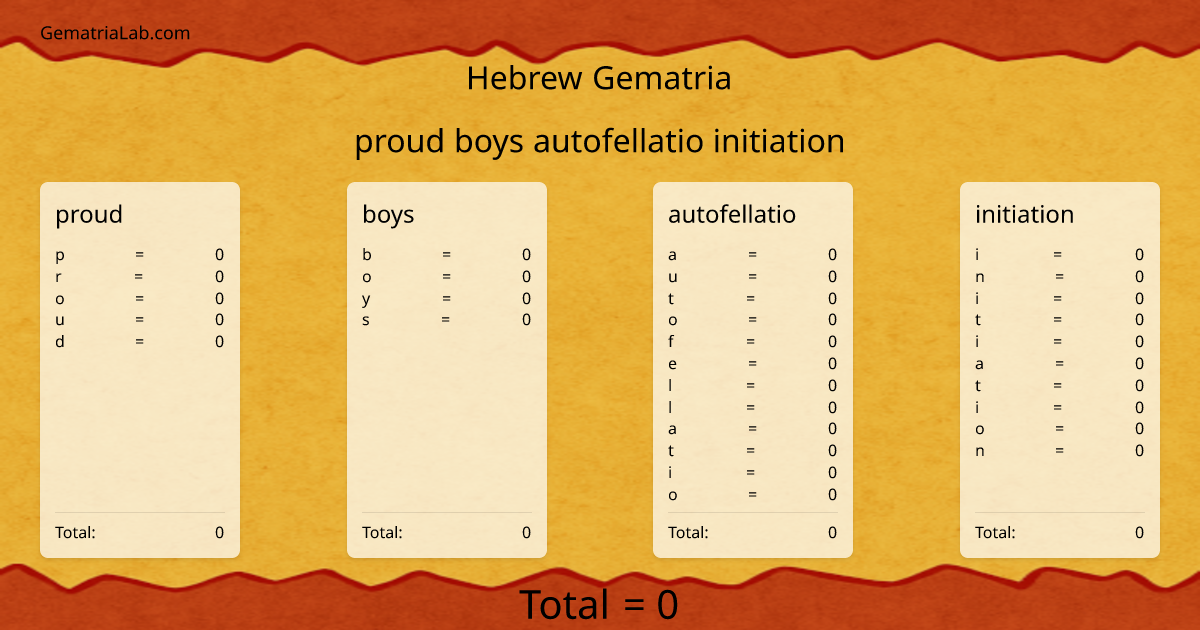 proud boys autofellatio initiation in hebrew Gematria
